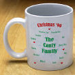 Christmas Family Reunion Coffee Mug