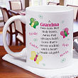 Personalized Grandma Coffee Mug
