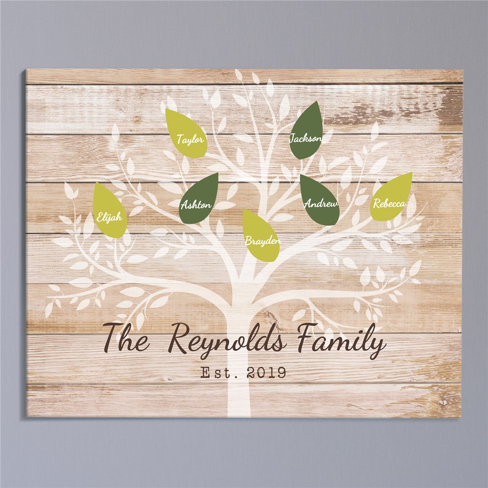 personalized-family-tree-wall-canvas-giftsforyounow